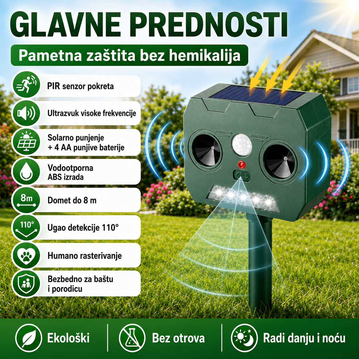 GreenProtect – Pametni Solarni Čuvar Bašte i Dvorišta