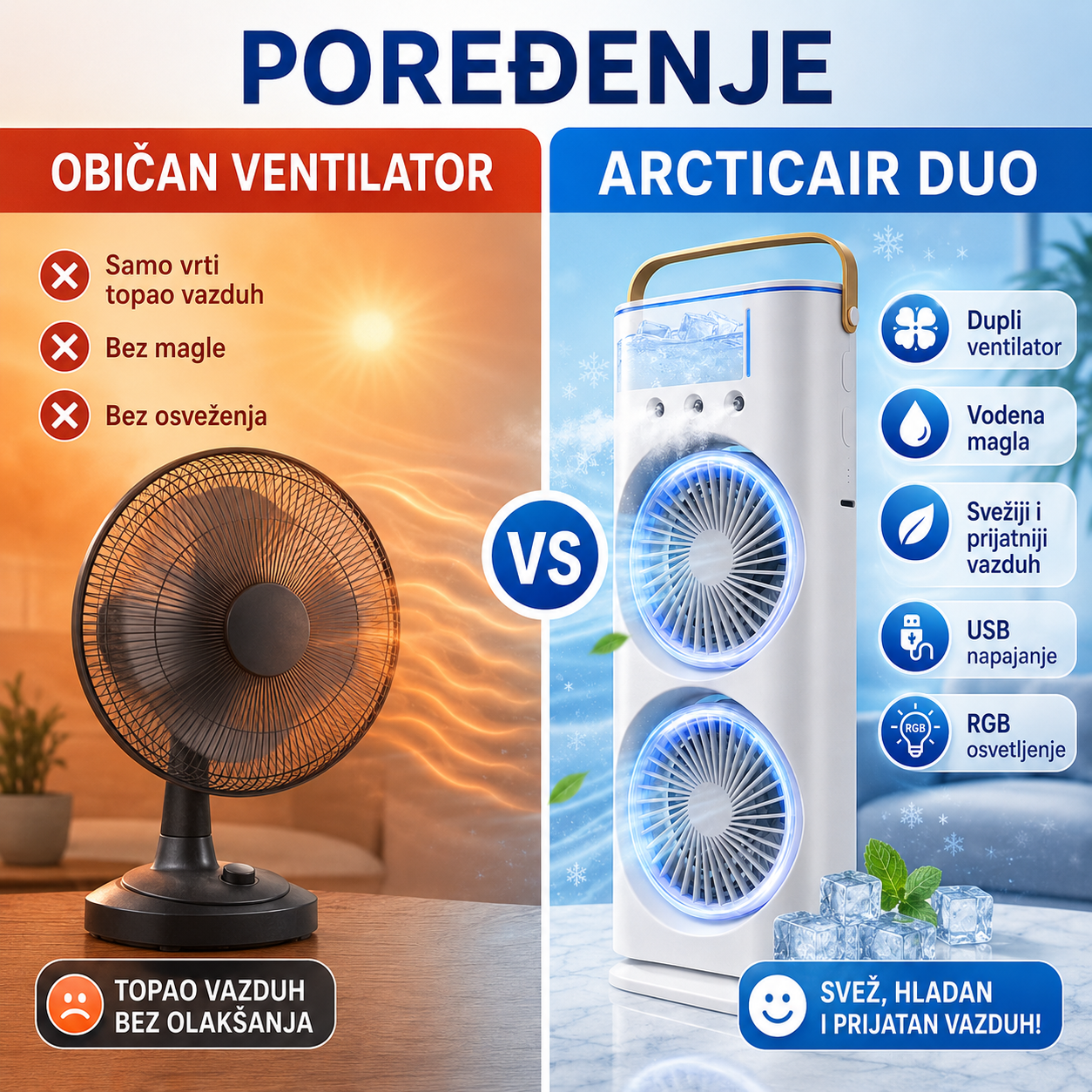 Pametna Mini Klima sa Duplim Ventilatorom i Vodeni Maglom