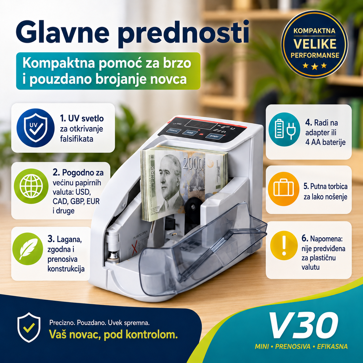 Mini brojačica