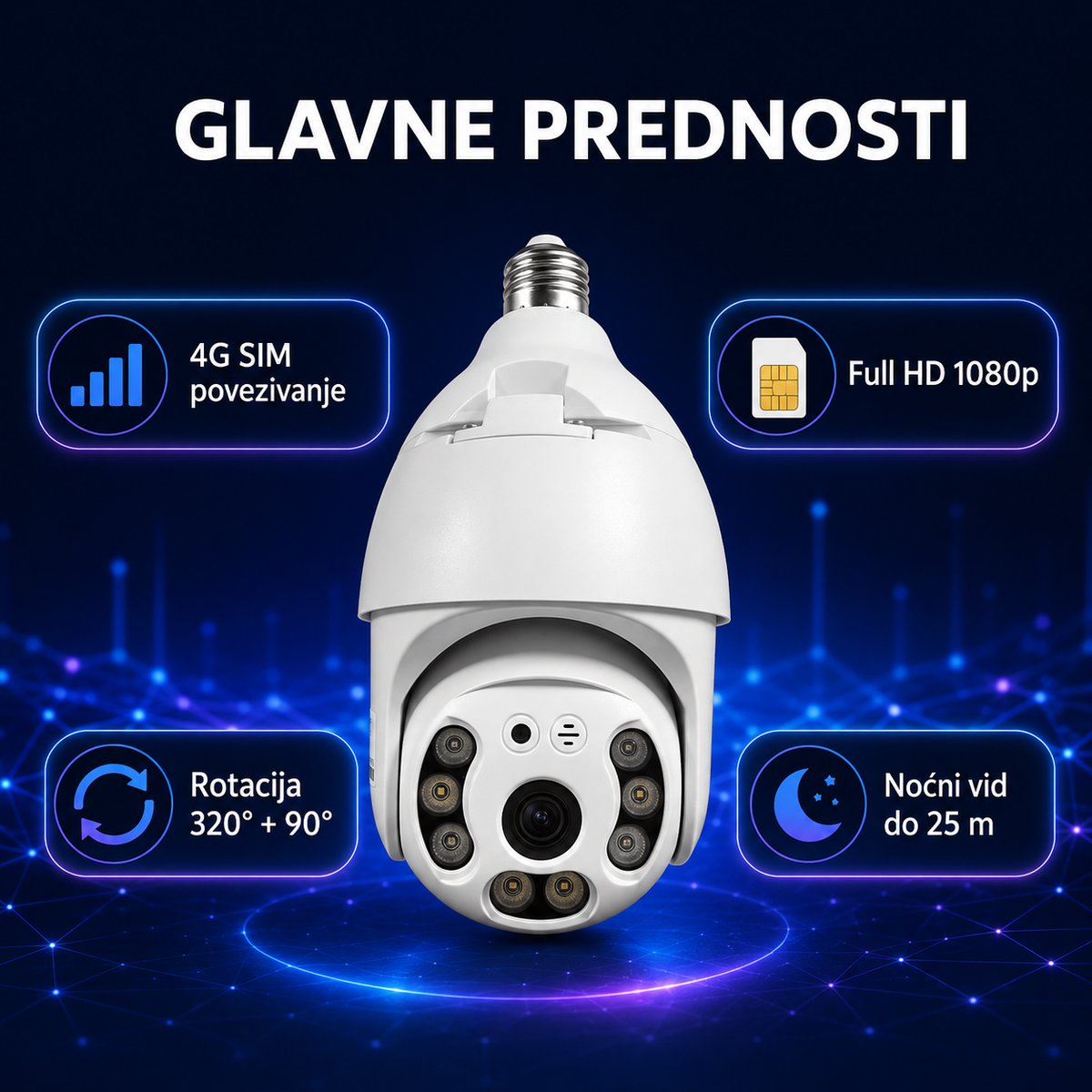 Kamera Sijalica A6 Pro 4G – iCSee