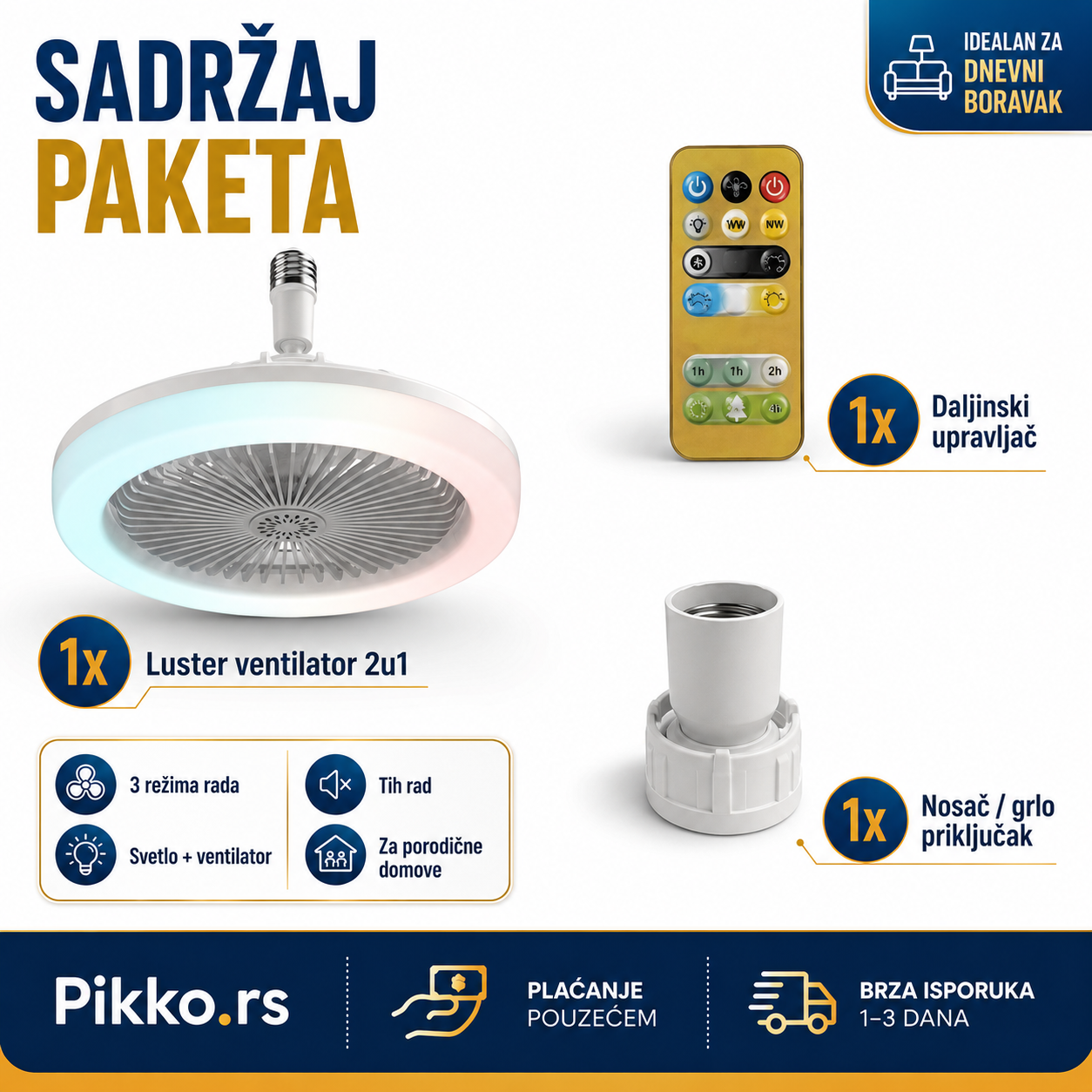 2u1 Led Ventilator