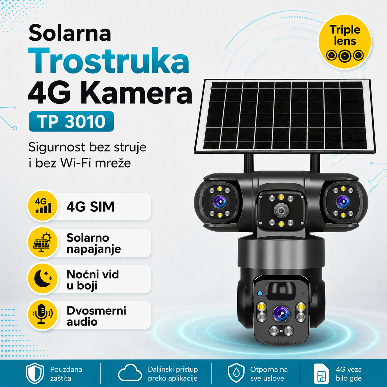 Trostruka 4G Solarna Kamera