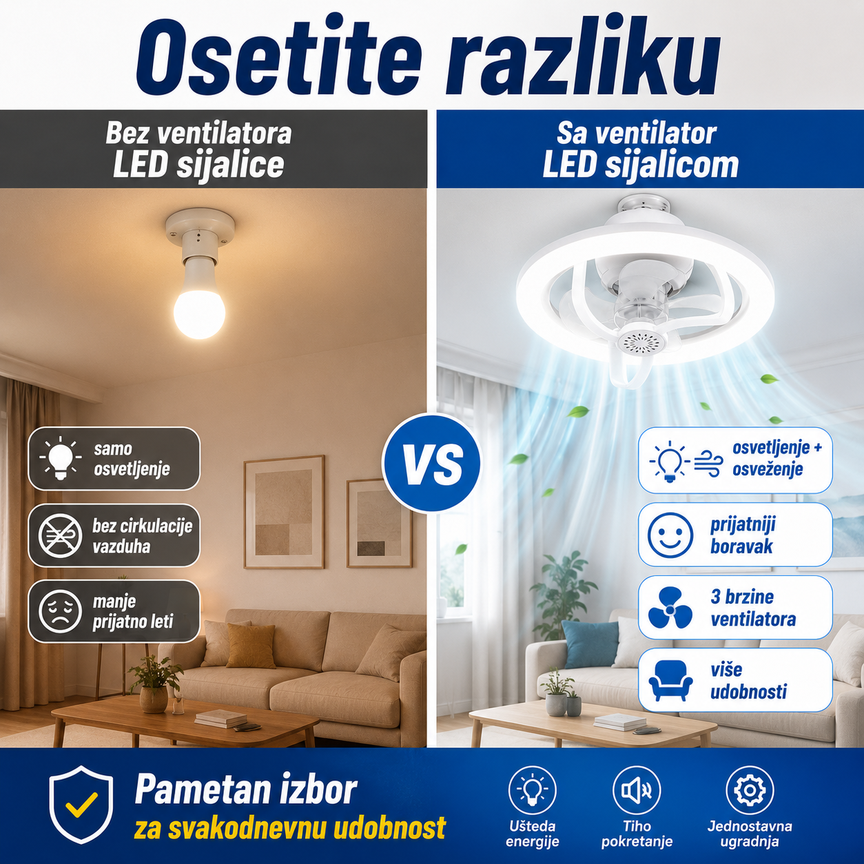 Ventilator Led Sijalica