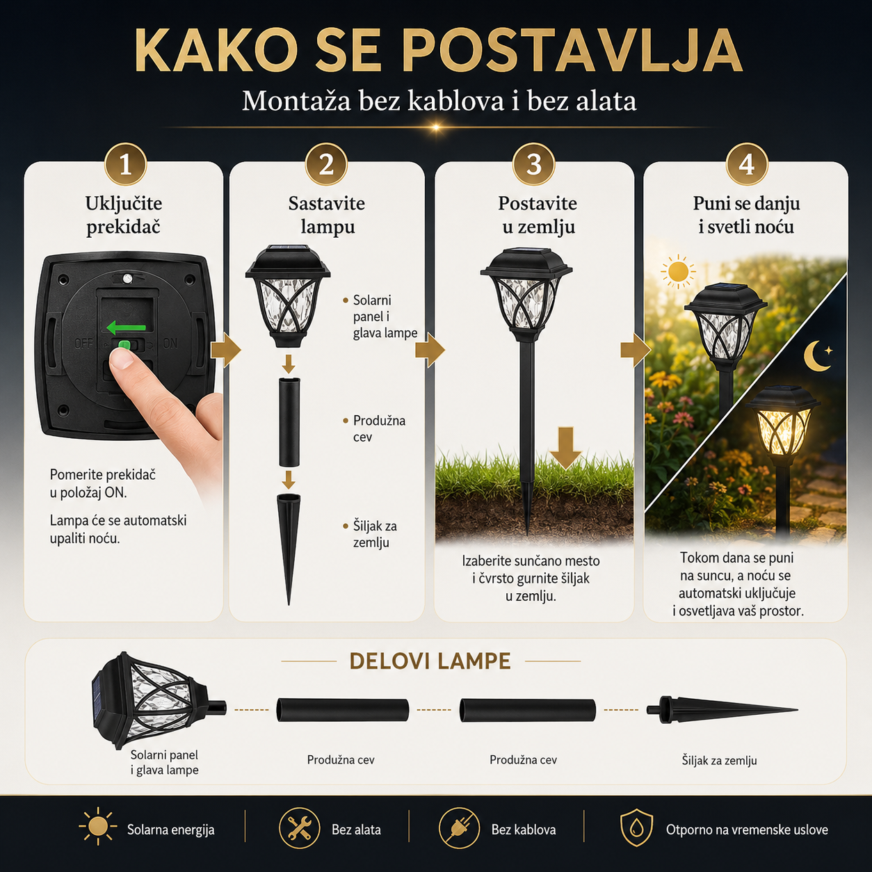Solarne LED Lampe ABQ – 03 – Set od 6 Lampi!