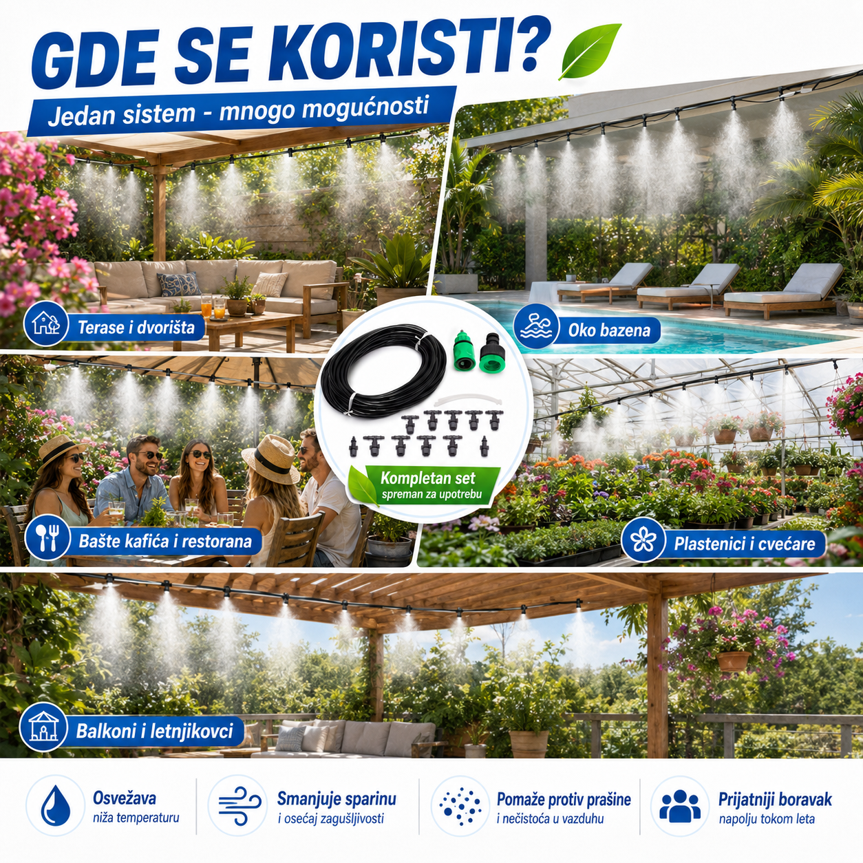 Sistem Vodena Magla za Rashlađivanje