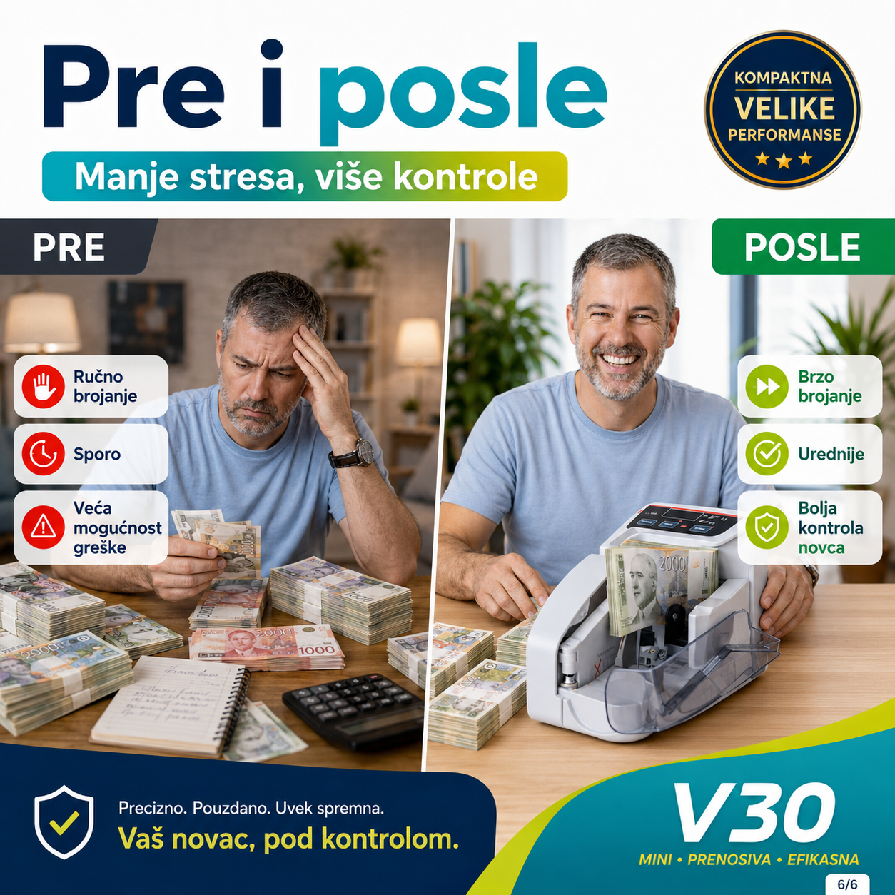 Mini brojačica