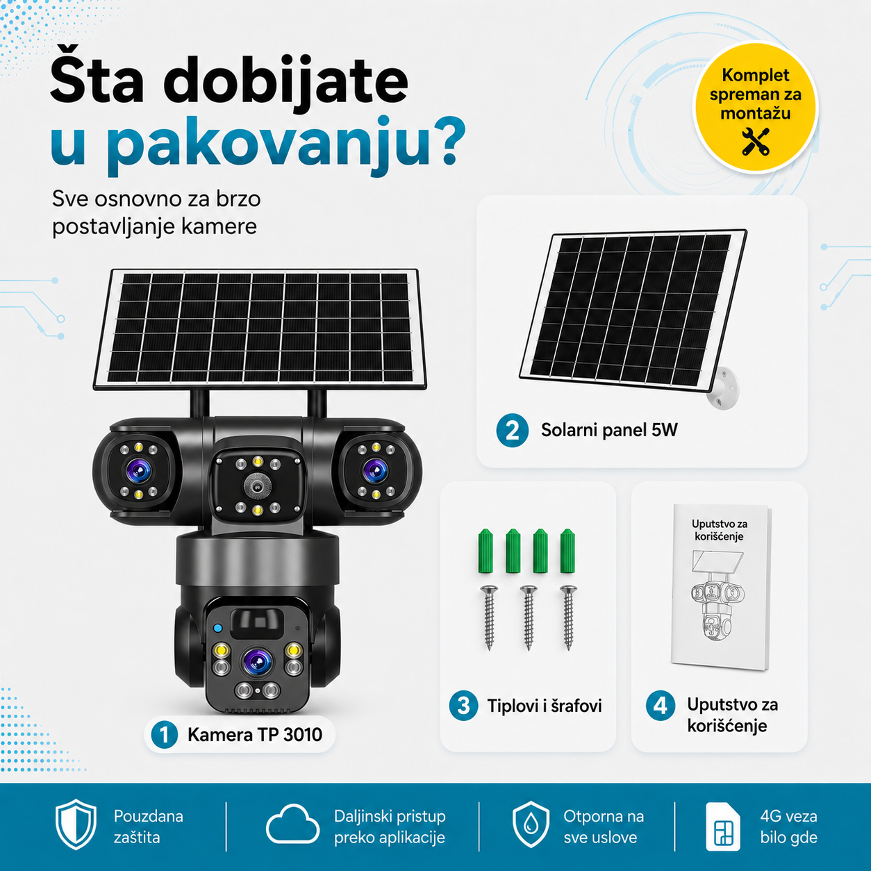Trostruka 4G Solarna Kamera