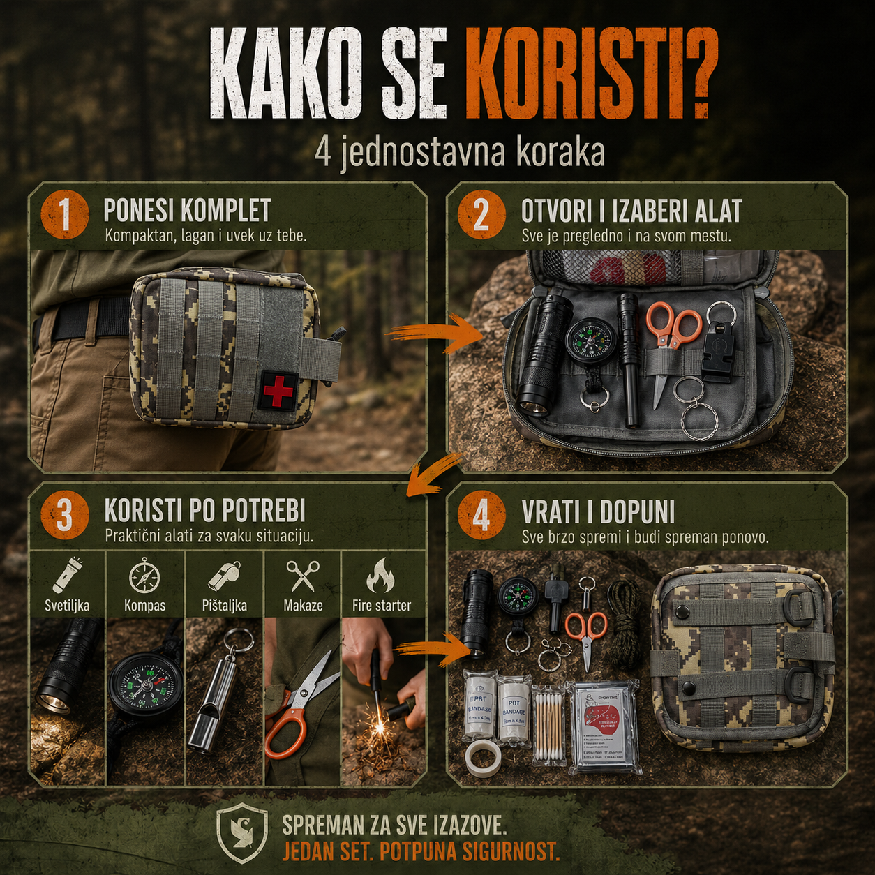 Set Za Preživljavanje i Kampovanje