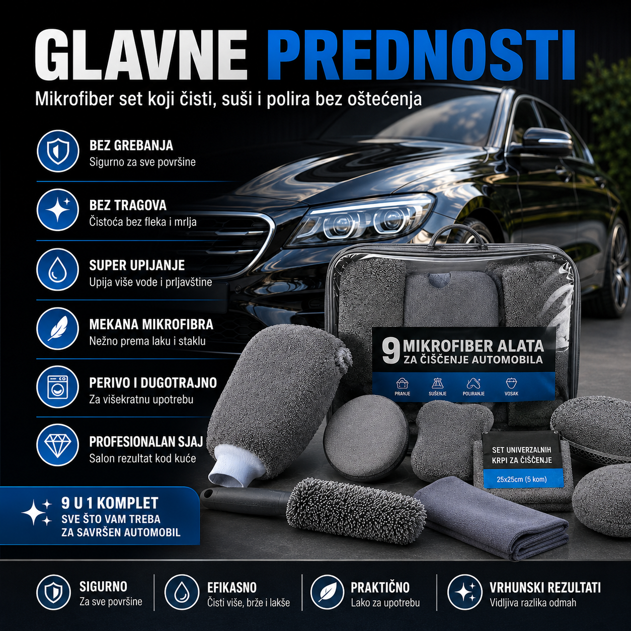 9 Mikrofiber Alata za Čišćenje Automobila