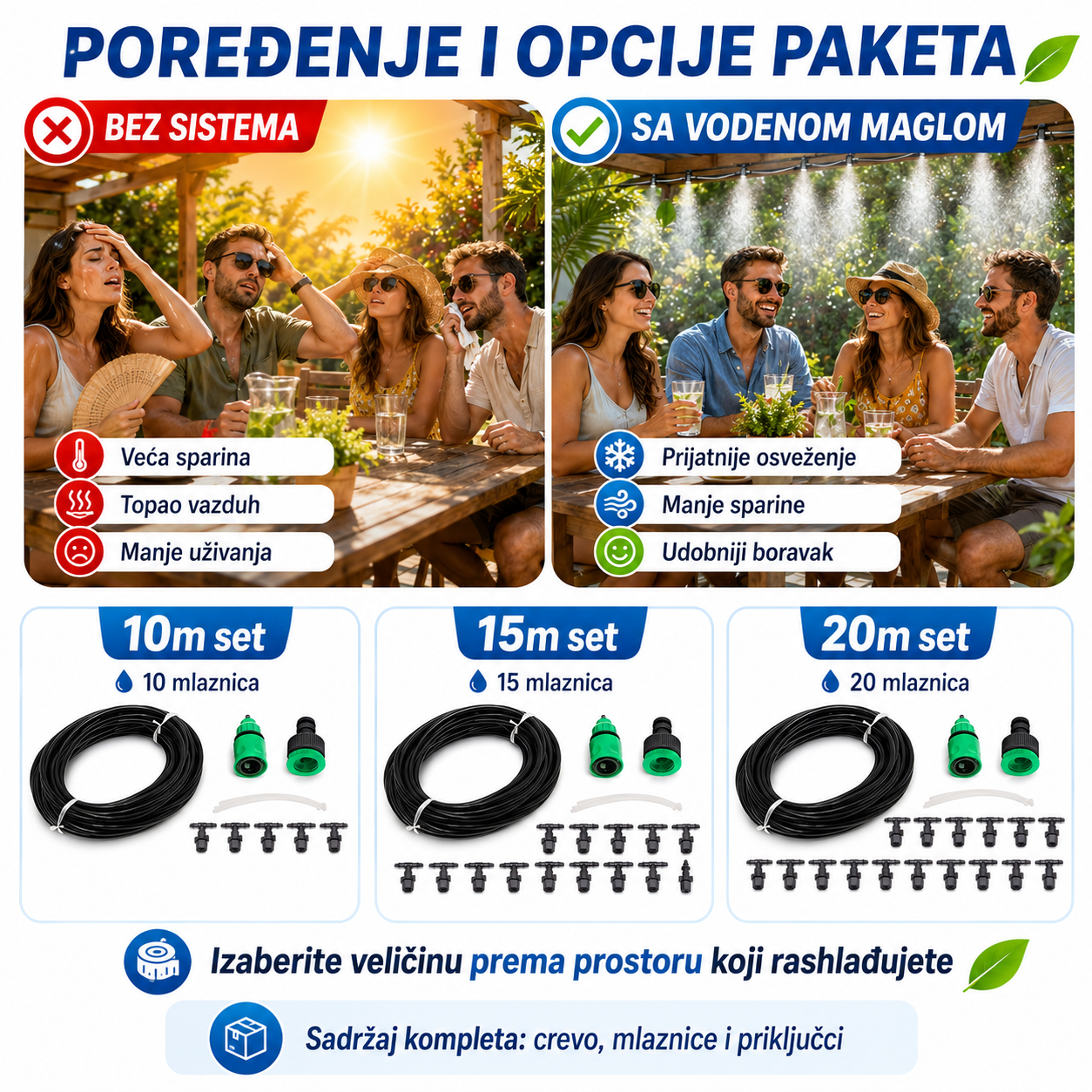 Sistem Vodena Magla za Rashlađivanje