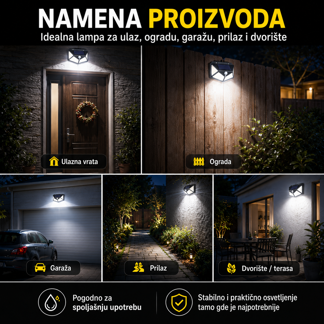 Solarni Led Reflektor - 180 Stepeni