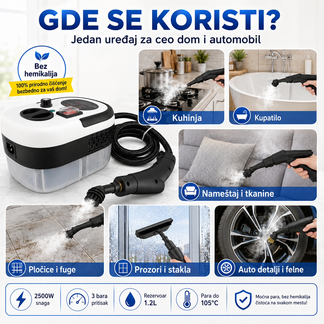 Profesionalni Paročistač sa Rezervoarom - EcoSteam Master 2500W