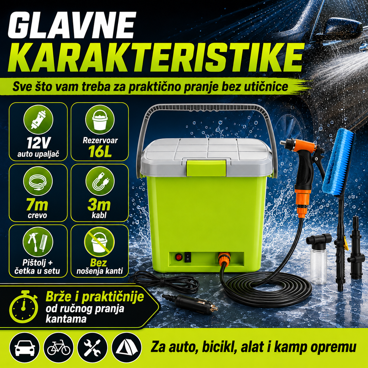 Presnosivi Kompresor za Pranje Automobila
