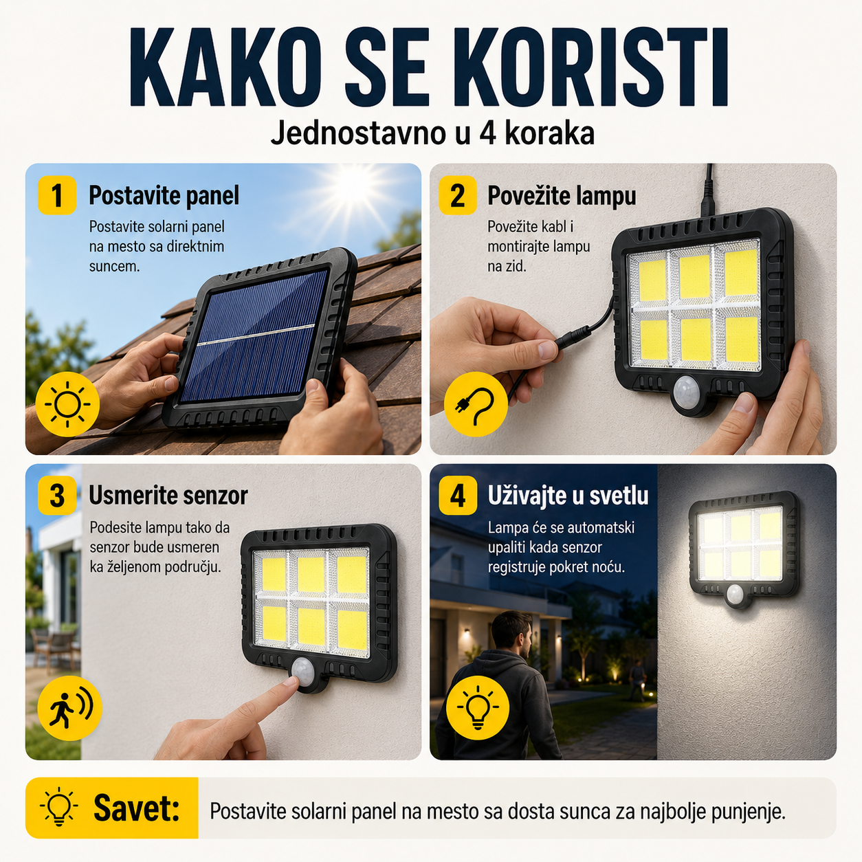 Solarni LED Reflektor za Dvorišta i Parking - SolarFlux 6
