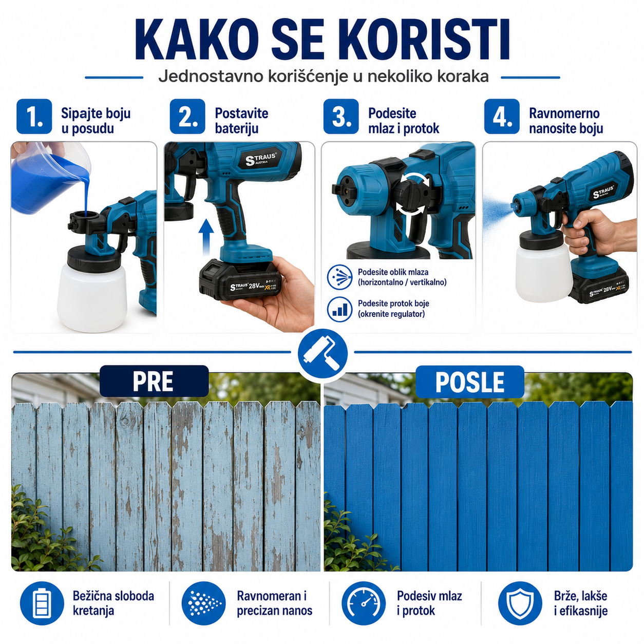 AKU Pištolj za Farbanje