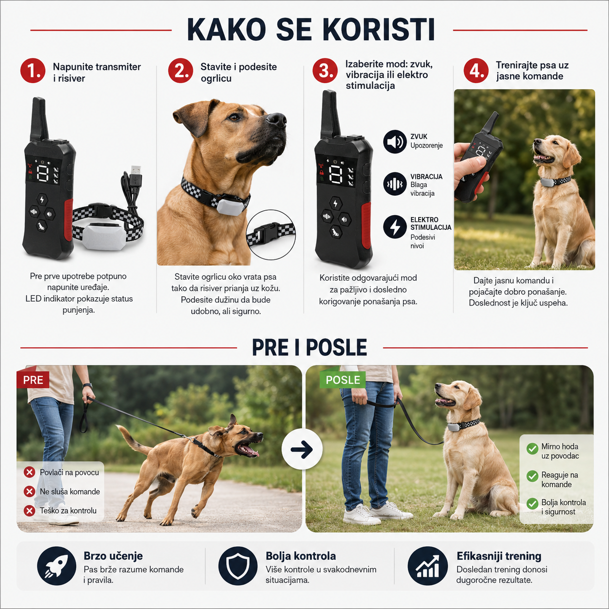 Ogrlica za dresuru - Petcomer