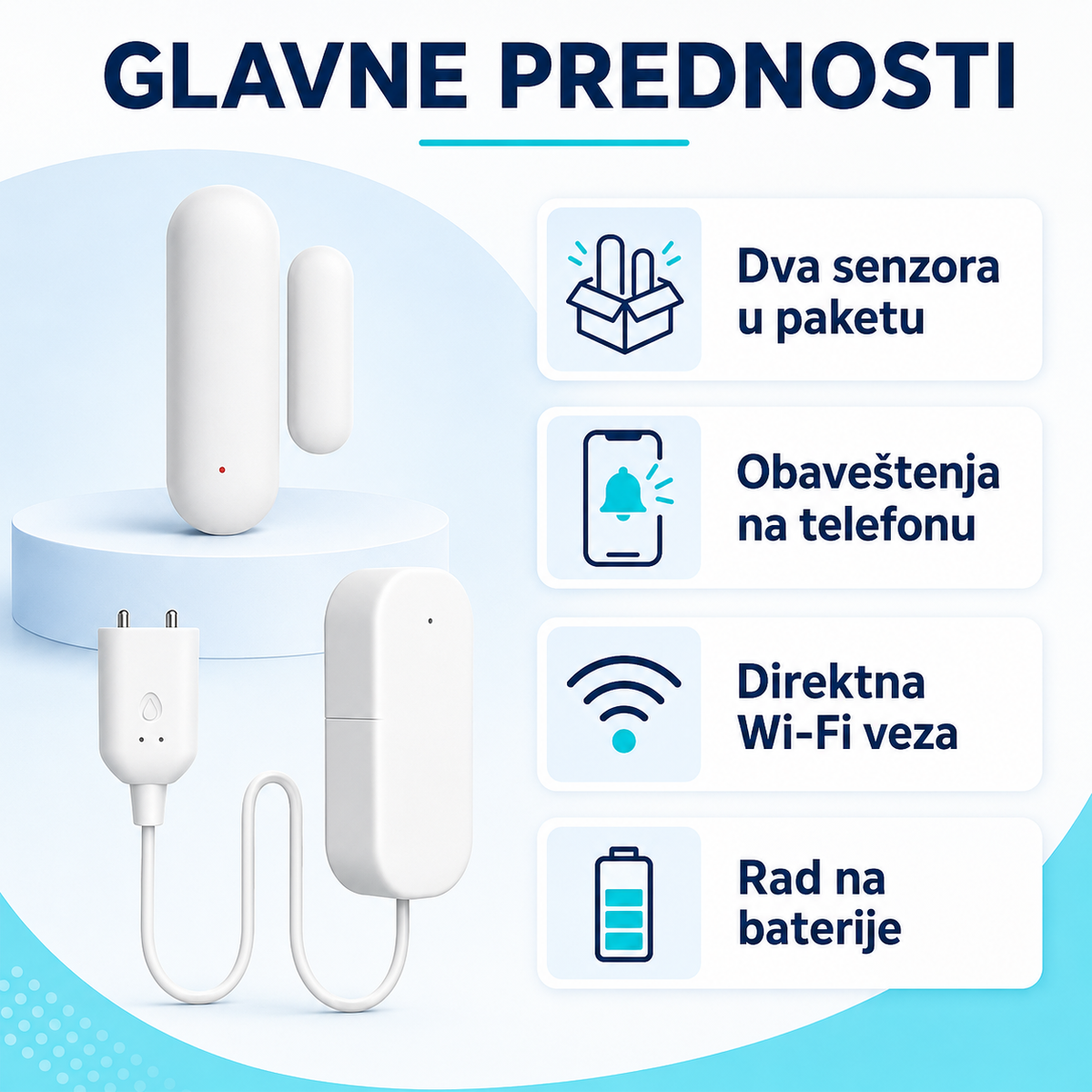 Senzor za vrata i prozore + detektor curenja vode WIFI