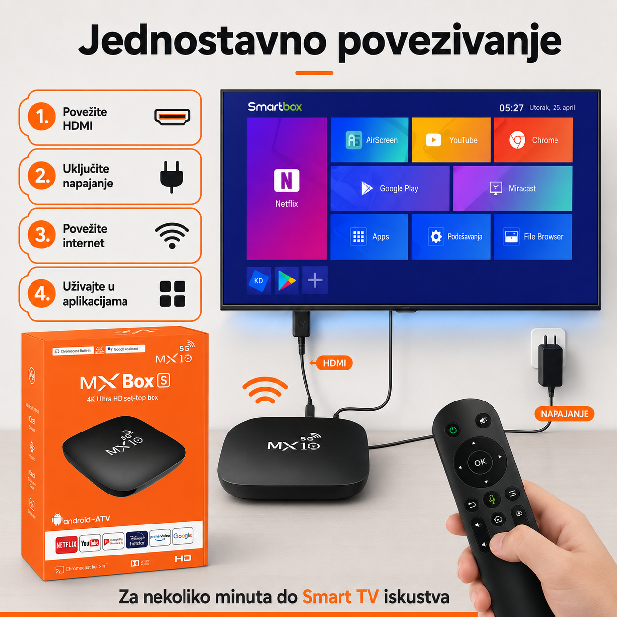 MX10 Android Smart TV tranformator