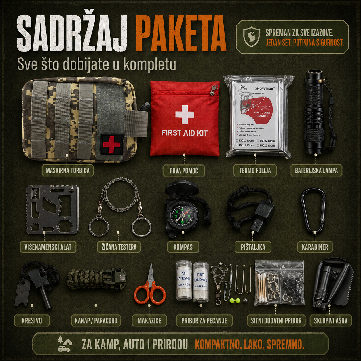 Set Za Preživljavanje i Kampovanje