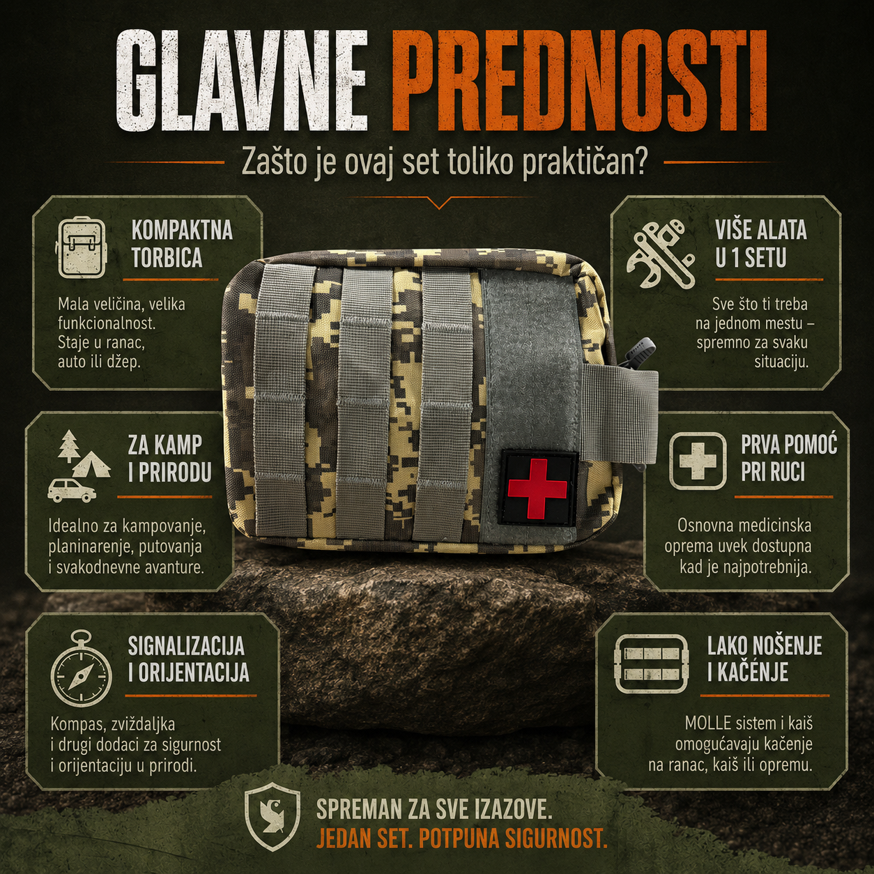 Set Za Preživljavanje i Kampovanje