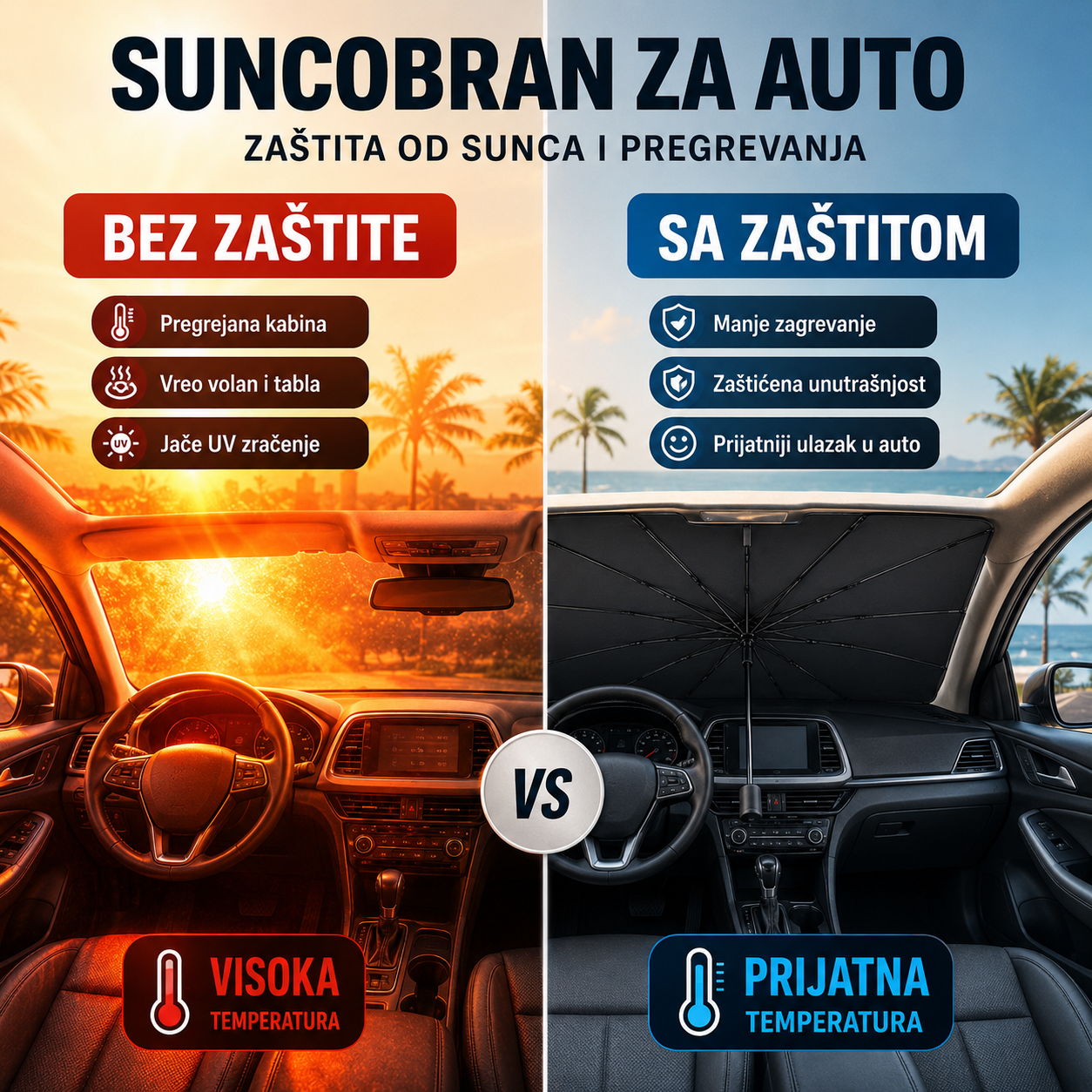 Suncobran - Zaštita od Sunca u Automobilu