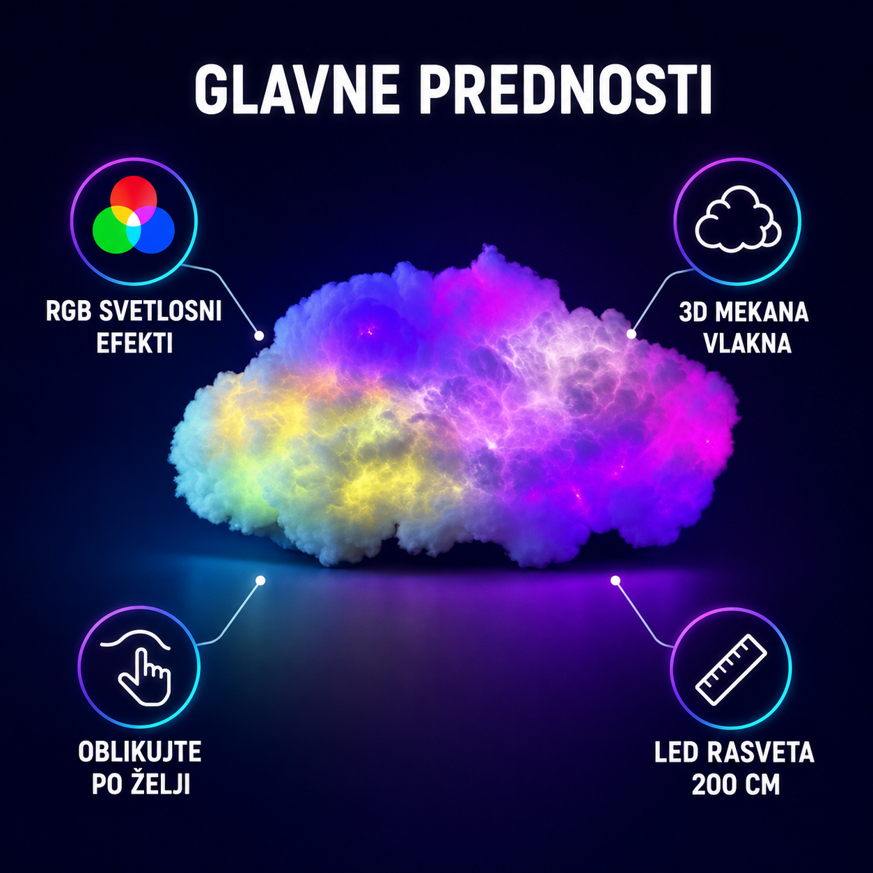 3D RGB LED oblak • 200 cm