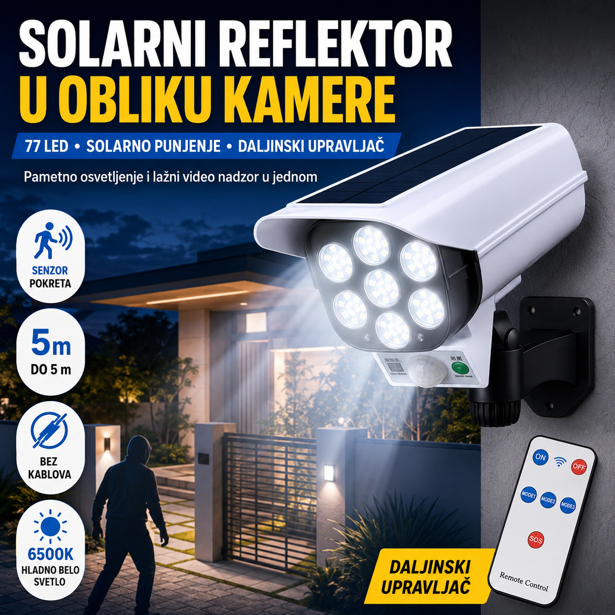 Solarni Reflektor - Lažna Kamera
