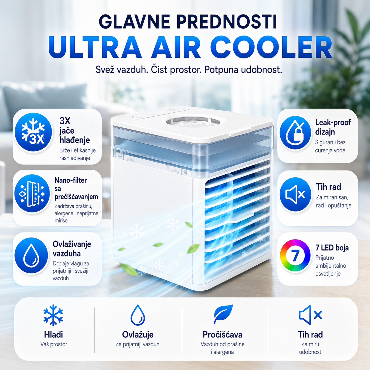 Prenosiva Mini Klima i Osveživač Vazduha sa Nano-Filterom
