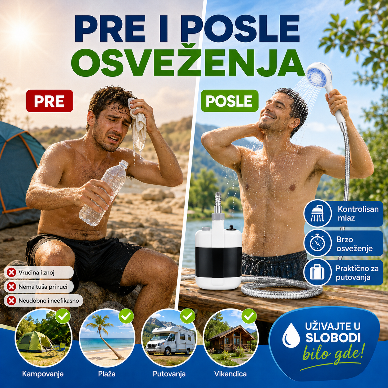 Prenosivi Tuš za Kampovanje