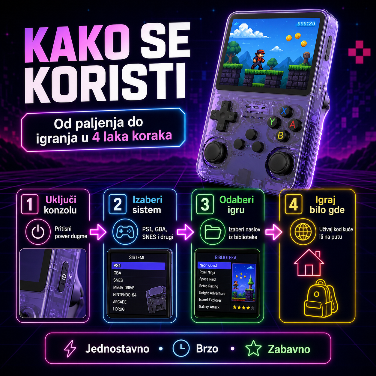 R36S Gaming Konzola
