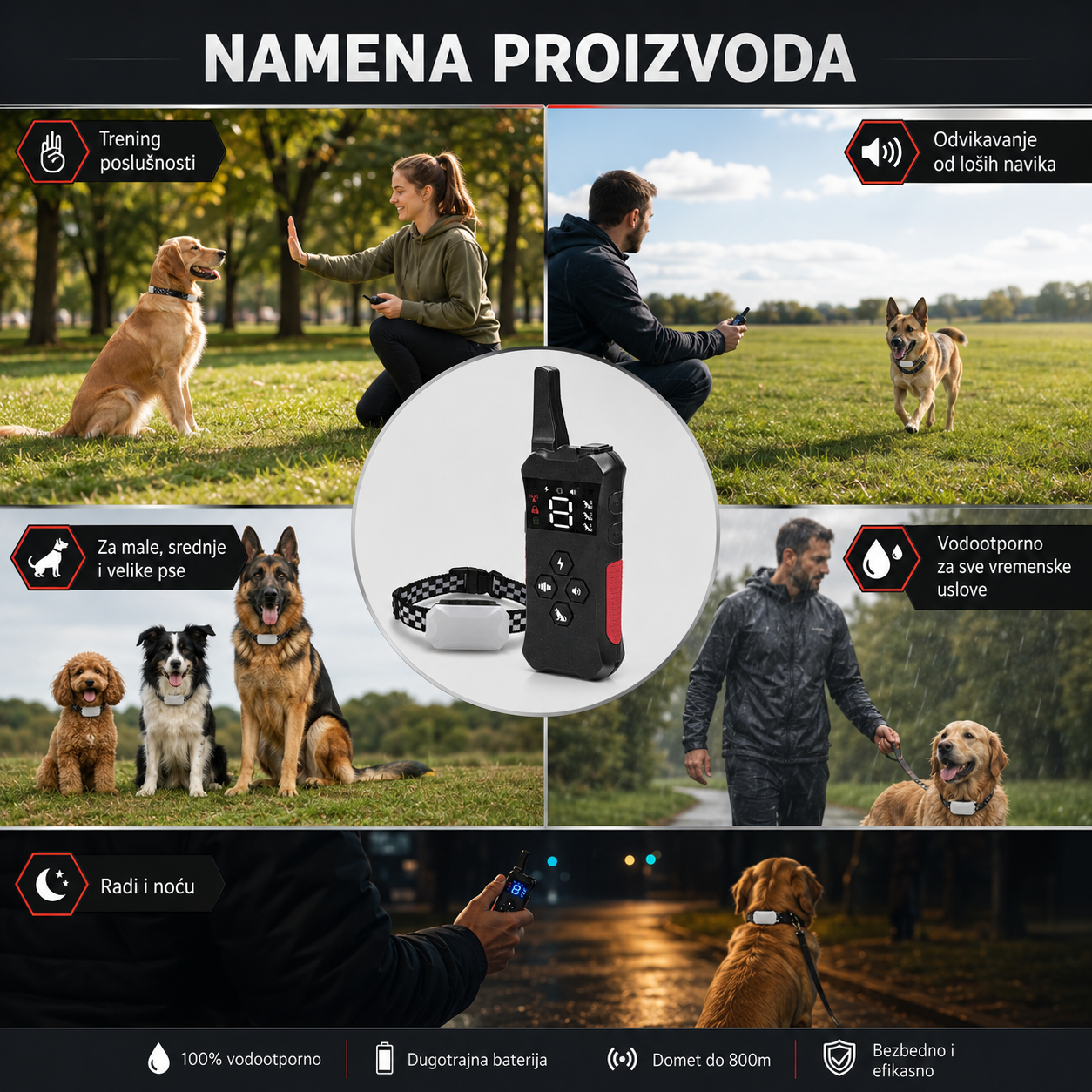 Ogrlica za dresuru - Petcomer