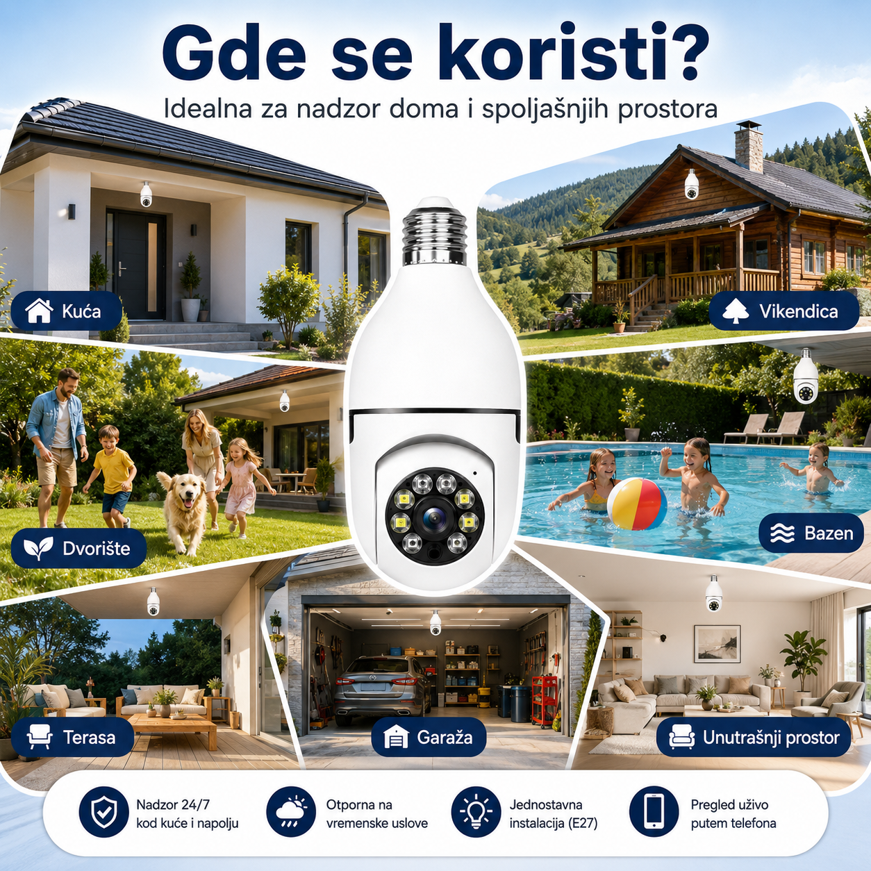 Kamera Sijalica – E27 iCSee