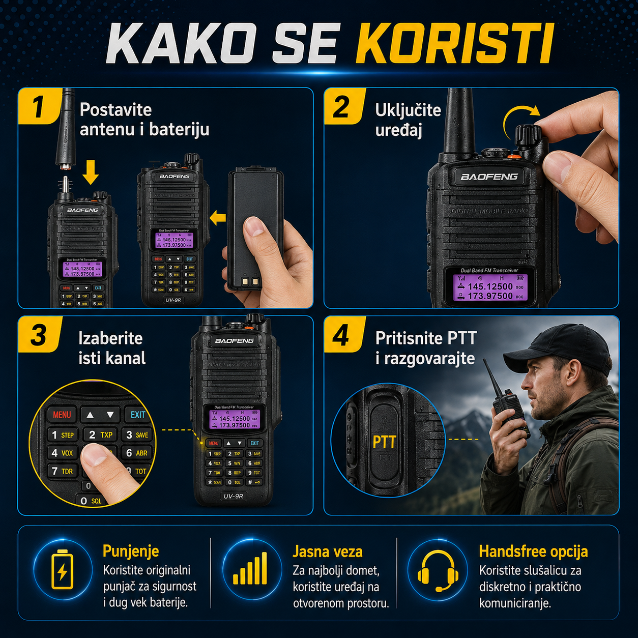 Profesionalni Toki Voki Baofeng UV-9R+ 18W