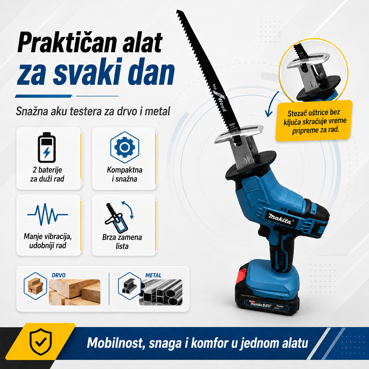 Lisičarka Aku Testera + 2 baterije + noževi