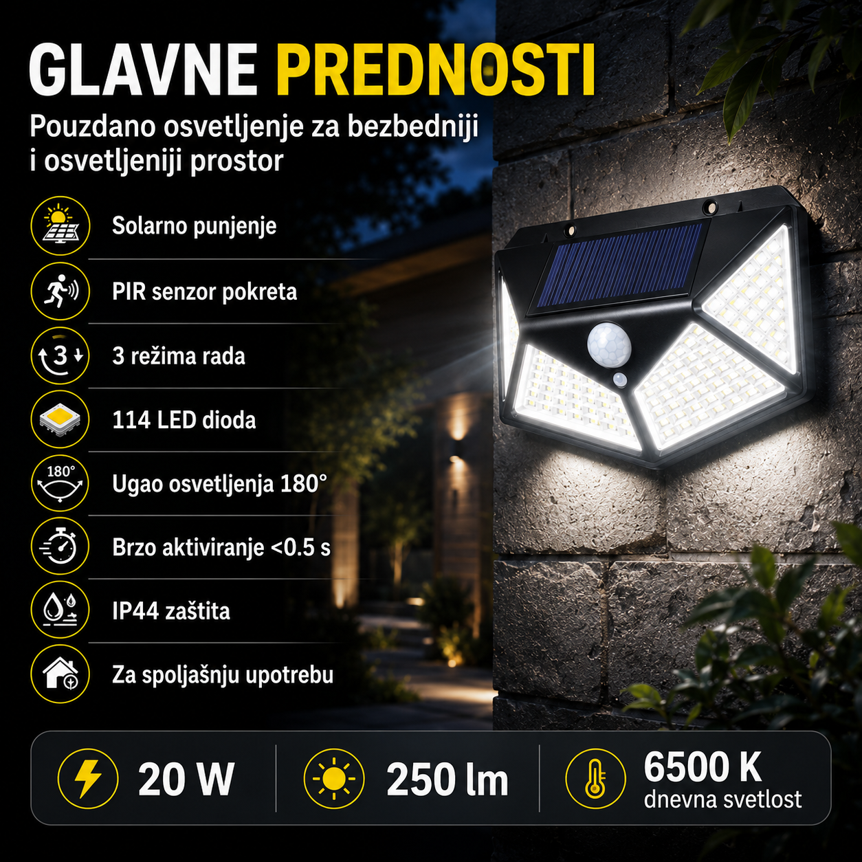 Solarni Led Reflektor - 180 Stepeni
