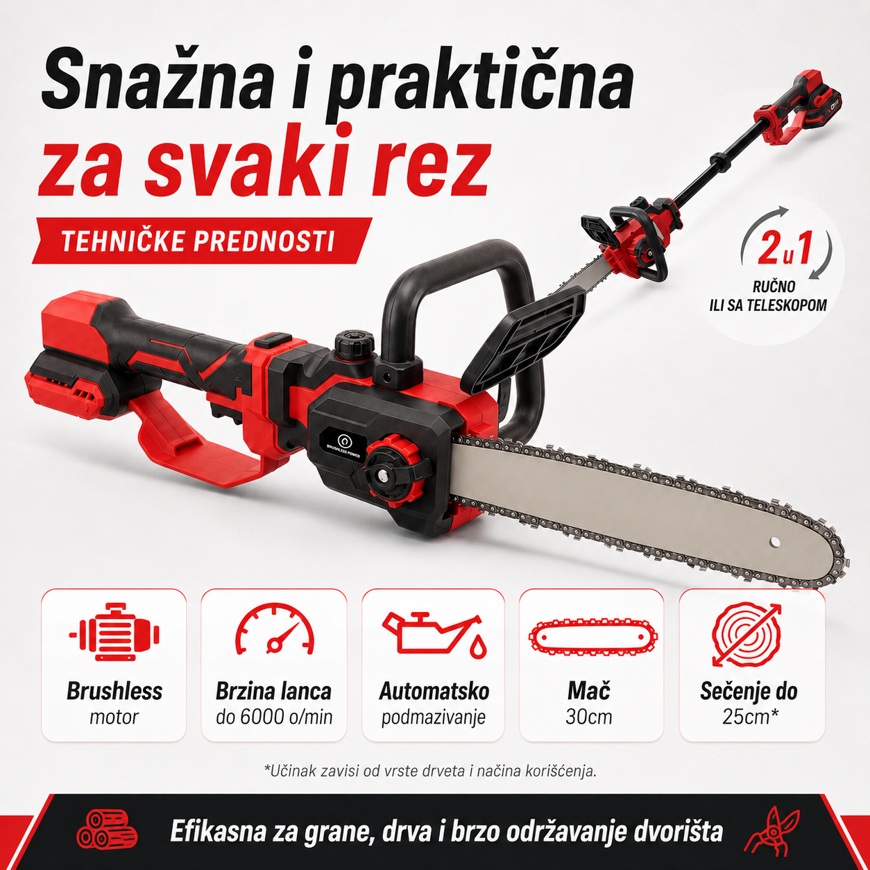Teleskopska Aku Testera 30 cm  + 2 Baterije