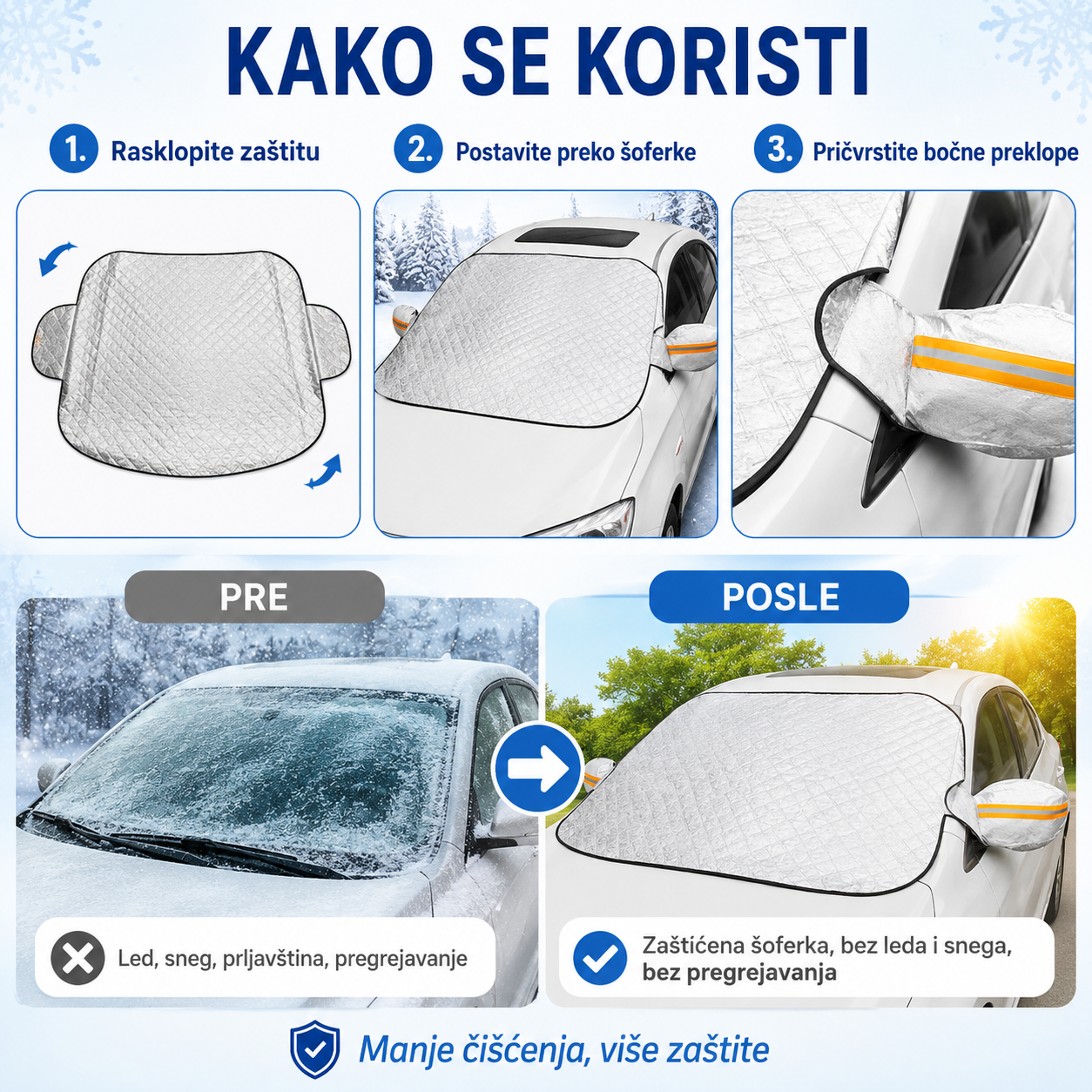 Zaštita Sunca,Snega,Kiše i Oluje za vaš automobil
